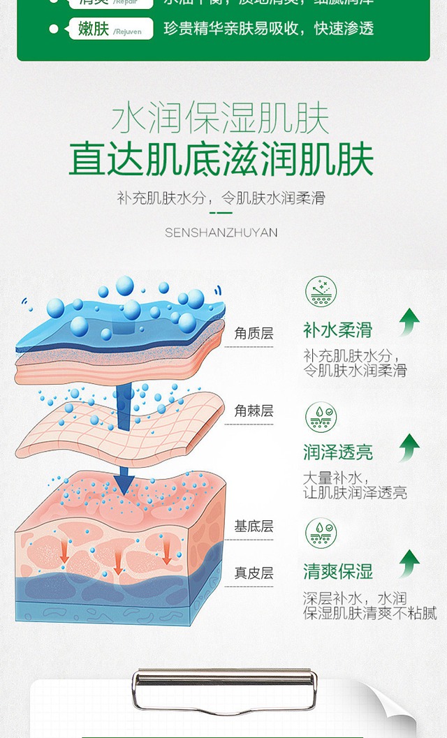 森宇控股集團